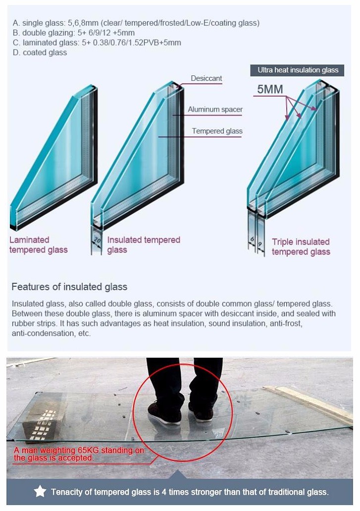 Heavy duty concertina folding door support for custom low price