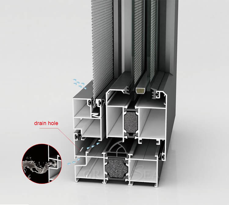 thermal break aluminum - Thermal Break Aluminum Windows and Doors